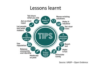 Lessons learnt 
Source: UNDP – Open Evidence 
 
