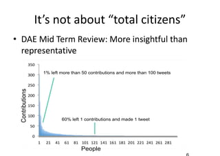 It’s not about “total citizens” 
• DAE Mid Term Review: More insightful than 
representative 
Contributions 
1% left more than 50 contributions and more than 100 tweets 
60% left 1 contributions and made 1 tweet 
People 
6 
 