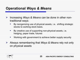 Operational Ways & Means

 Increasing Ways & Means can be done in other non-
  traditional ways:
      By reorganizing use of physical assets, i.e. shifting strategic
       stocks to working stock basis.
      By creative use of supporting non-physical assets, i.e.
       hedging, paper trade, futures
      Working with government to achieve better supply security

 Always remembering that Ways & Means rely not only
  on physical assets


                                  25     ASIA PACIFIC ENERGY CONSULTING
 