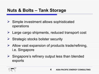 Nuts & Bolts – Tank Storage

 Simple investment allows sophisticated
  operations
 Large cargo shipments, reduced transport cost
 Strategic stocks bolster security
 Allow vast expansion of products trade/refining,
  i.e. Singapore
 Singapore’s refinery output less than blended
  exports

                           4   ASIA PACIFIC ENERGY CONSULTING
 