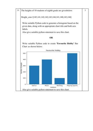 35. The heights of 10 students of eighth grade are givenbelow:
Height_cms=[145,141,142,142,143,144,141,140,143,144]
Write suitable Python code to generate a histogram based on the
given data, along with an appropriate chart title and both axis
labels.
Also give suitable python statement to save this chart.
OR
Write suitable Python code to create 'Favourite Hobby' Bar
Chart as shown below:
Also give suitable python statement to save this chart.
5
 