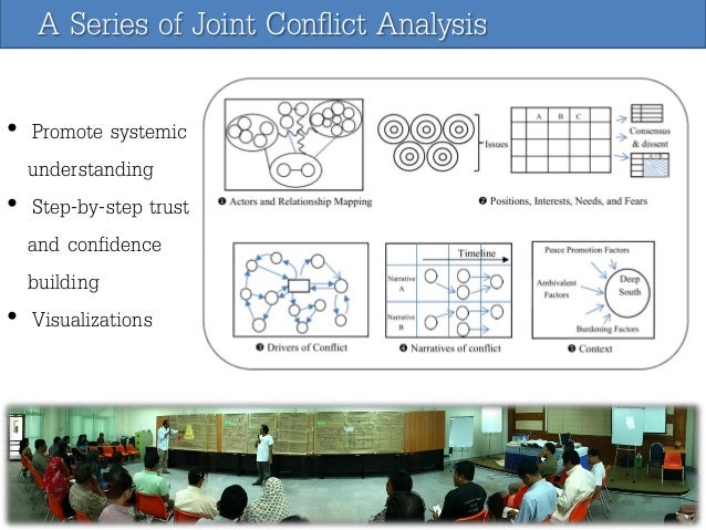 Ipp as joint learning process