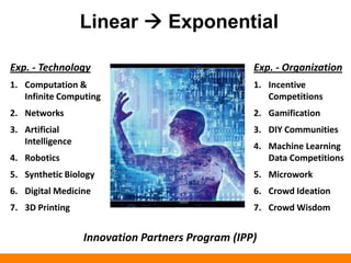 Exp Org Chart IPP Briefing Deck | PPTX