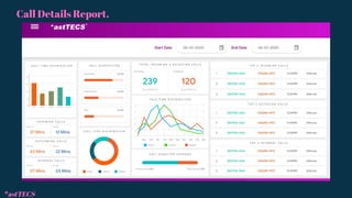 *astTECS
Call Details Report.
 