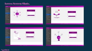 *astTECS
Access Screen Shots.
 