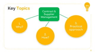 Key Topics
3
Contract &
Supplier
Management
1.
Why?
2.
How?
3.
Practical
approach
 