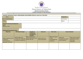 Republic of the Philippines
Department of Education
REGION VII CENTRAL VISAYAS
SCHOOLS DIVISION OF CEBU PROVINCE
TEACHER’S INDIVIDUAL PLAN for PROFESSIONAL DEVELOPMENT (IPPD) for School Year: 2022-2023
Name: Designation:
Name of School Head: Learning Area
School Region:
Priority Professional Development
Needs
(Based on PPST)
Professional Development Goal:
Objectives Methods/Strategies Provider of
Professional
Development
Activities
Resources Time Frame Success Indicator
(What competencies will
I enhance?)
*To be based on
objectives in the PPST
(What professional
activities will I undertake
to achieve my objective?
Who can address my
needs? (Self, School, SDO
Division, RO, CO)
(What will I do to
access resources?)
(When do I expect
to have
accomplished the
activities?)
What PPST
competencies would I
have enhanced?
What areas of school
performance would
have been
improved?
 