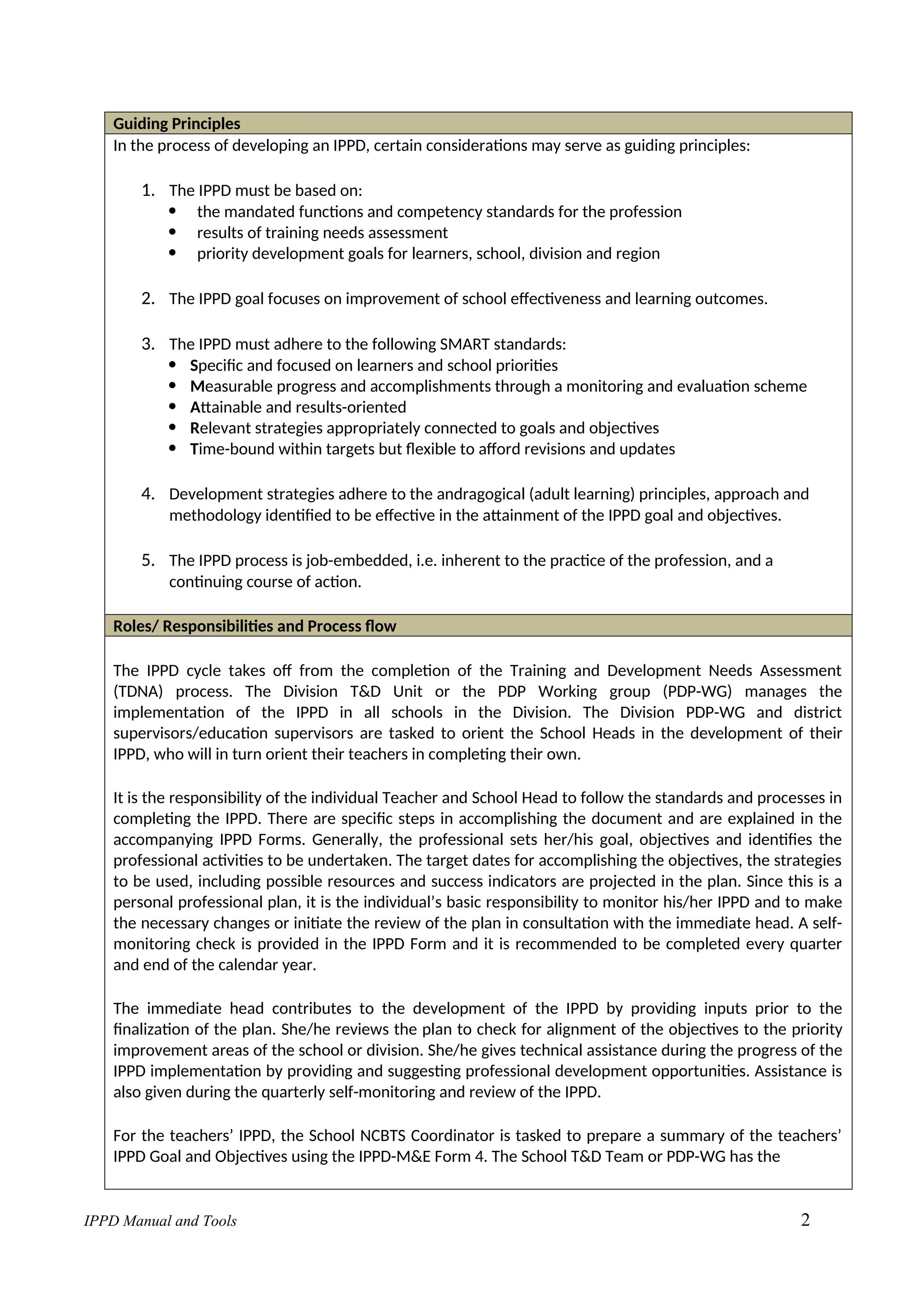 Tsc Ippd Coding Form.pdf ippdsdnskdm;wdm;wl wkdnw;dmwo;dmw wkdnwdwpmdw wkdnwodjowdjwlm | DOCX