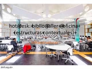 hot@desk:+biblio@taller+@+oﬁcina+
+(estructuras+contextuales)+
Infraestructura+
dmll.org.uk+
 