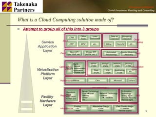 Private and Confidential
                                                                                         Global Investment Banking and Consulting


What is a Cloud Computing solution made of?
 Attempt to group all of this into 3 groups
                                                       Office       Unified                    Data as        Storage as
                                      CRM                        Communication
                                                       Tools                                   a Service      a Service     Cloud
                              SaaS
             Service                  ERP              BPM           etc..             Billing        Security        etc…
                                                                                                                           Computing

           Application
              Layer                   Open API                Closed API               Automated           Disaster Detection/
                            PaaS (Ajax, RoR, etc..)                                                                          IaaS
                                                             (APEX, etc..)             Provisioning            Recovery



                                            Mgmt.                 Server          Storage         Network        Desktop
                           Optimization • Remote                   V12N            V12N            V12N           V12NVirtualization
                                 Security Administration
          Virtualization        Admin • Automation                      Data            File       Application
                                                                                                                     etc…
                                                                                                                           types
                                         • Disaster mgmt                V12N           V12N          V12N
            Platform
              Layer
                           HypervisorsVMWare                             Citrix                   Microsoft          others


                                                                    HW technology
                                                        Server Technology                                   Co-Location
                                  Standards
                                                        • Dual  Quad          Network Technology           Technology
                                  •
                                  EPA
                           Regulation 14000             • Memory               • 1GB/sec                                      QoS
             Facility           • ISO
                                  • Green Grid
                                                        • Slots +                  10GB/sec
                                                                                                            • Energy Mgmt.
                                                                                                            • Disaster Recovery
                                                        • etc…                                              • Remote Mgmt.
            Hardware
              Layer                         Cooling                  Alternative Energy              Data Center design
                           Infrastructure      • Air                         • Solar                      • Container
                                             • Water                         • Wind                    • Remote location               3
 