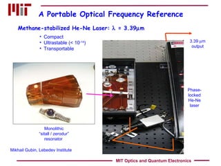 A Portable Optical Frequency Reference Monolithic “ sitall / zerodur” resonator  Compact Ultrastable (< 10 -14 ) Transportable Phase- locked He-Ne laser 3.39   m output Mikhail Gubin, Lebedev Institute Methane-stabilized He-Ne Laser:    = 3.39  m MIT Optics and Quantum Electronics 
