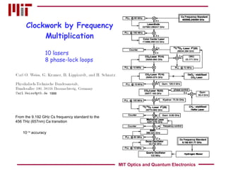 Clockwork by Frequency Multiplication From the 9.192 GHz Cs frequency standard to the 456 THz (657nm) Ca transition 1999 10 -14  accuracy 10 lasers 8 phase-lock loops MIT Optics and Quantum Electronics 