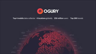 Top 4 mobile data collector 4 locations globally 250 million users Top 200 brands
 