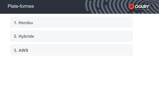 xxxxx Smart mobile acquisition
Plate-formes
1. Heroku
2. Hybride
3. AWS
 