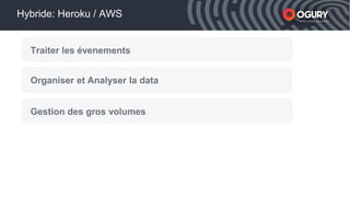xxxxx Smart mobile acquisition
Hybride: Heroku / AWS
Traiter les évenements
Organiser et Analyser la data
Gestion des gros volumes
 
