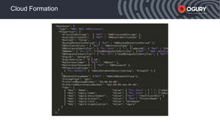 xxxxx Smart mobile acquisition
Cloud Formation
 