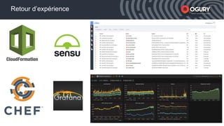 xxxxx Smart mobile acquisition
Retour d’expérience
 