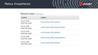 xxxxx Smart mobile acquisition
Retour d’expérience
 