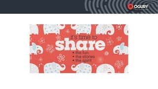 xxxxx Smart mobile acquisition
Smart mobile acquisition
Smart mobile acquisition
 