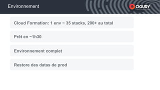 xxxxx Smart mobile acquisition
Environnement
Cloud Formation: 1 env ~ 35 stacks, 200+ au total
Prêt en ~1h30
Environnement complet
Restore des datas de prod
 