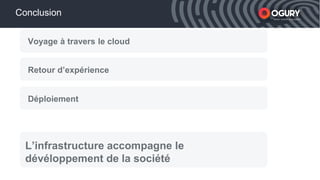 xxxxx Smart mobile acquisition
Smart mobile acquisition
Smart mobile acquisition
Voyage à travers le cloud
Retour d’expérience
Déploiement
Conclusion
L’infrastructure accompagne le
dévéloppement de la société
 