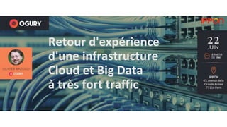 Retour d'expérience
d'une infrastructure
Cloud et Big Data
à très fort traffic
 