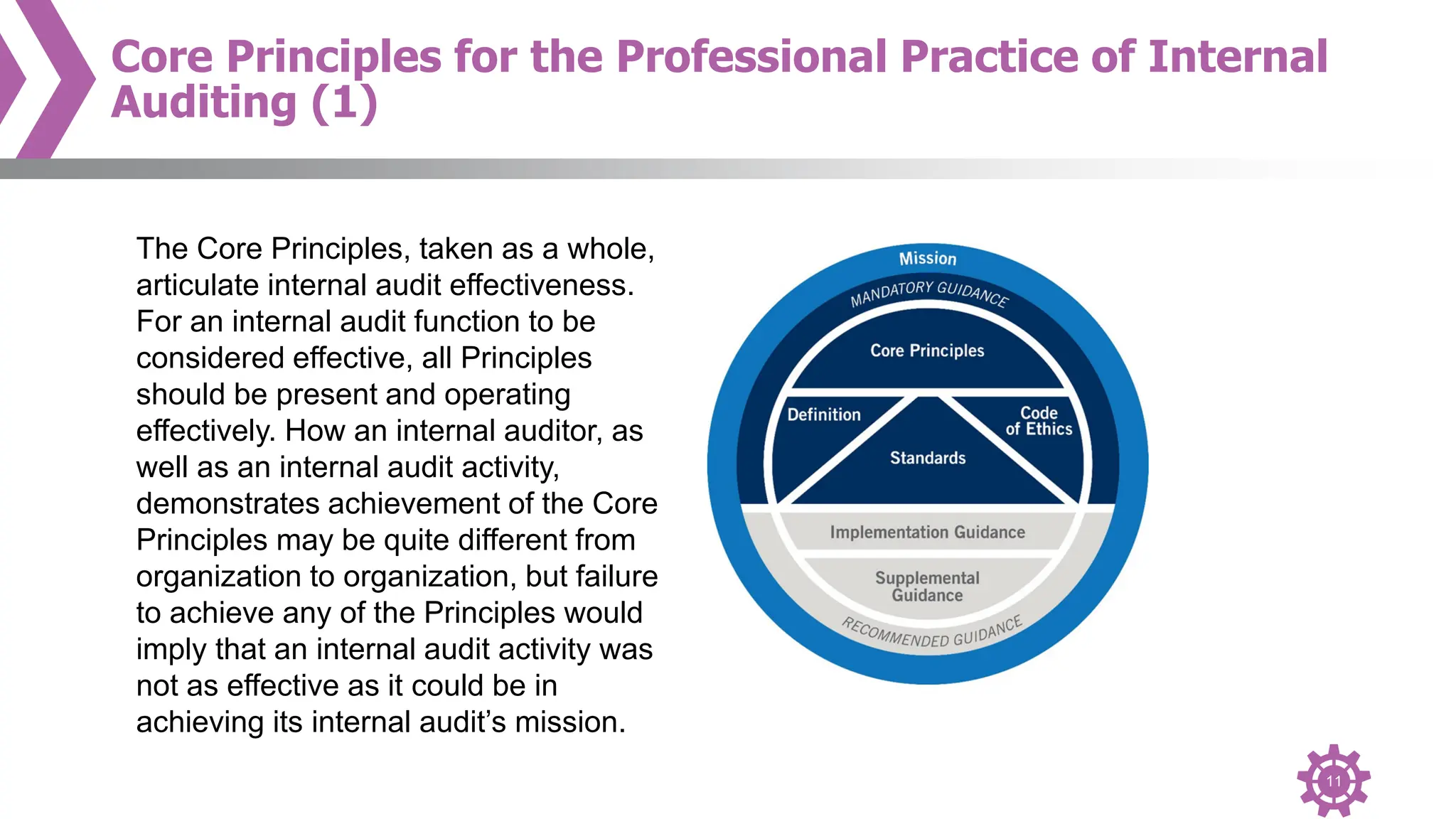 11
Core Principles for the Professional Practice of Internal
Auditing (1)
The Core Principles, taken as a whole,
articulate internal audit effectiveness.
For an internal audit function to be
considered effective, all Principles
should be present and operating
effectively. How an internal auditor, as
well as an internal audit activity,
demonstrates achievement of the Core
Principles may be quite different from
organization to organization, but failure
to achieve any of the Principles would
imply that an internal audit activity was
not as effective as it could be in
achieving its internal audit’s mission.
 