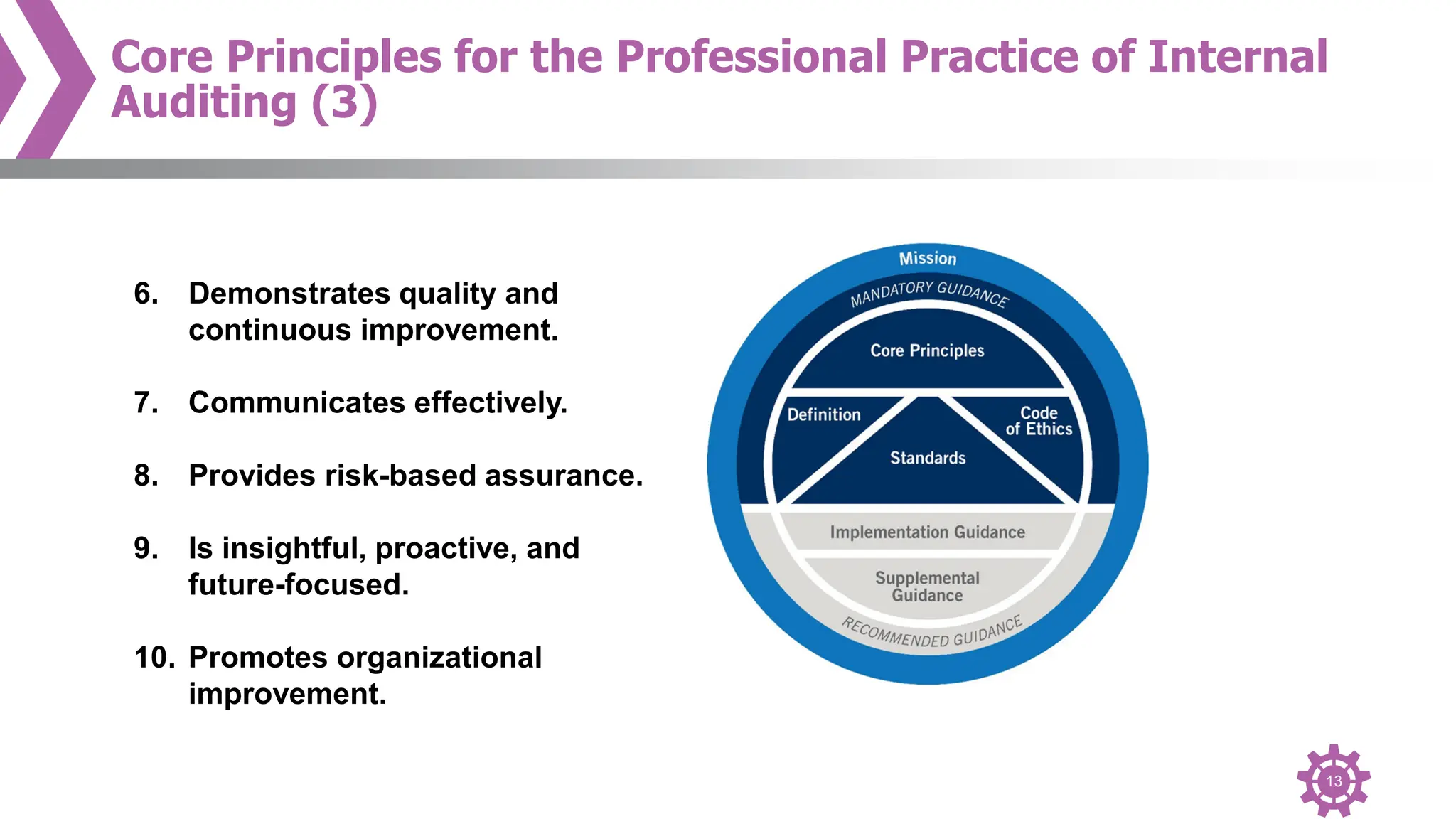 13
Core Principles for the Professional Practice of Internal
Auditing (3)
6. Demonstrates quality and
continuous improvement.
7. Communicates effectively.
8. Provides risk-based assurance.
9. Is insightful, proactive, and
future-focused.
10. Promotes organizational
improvement.
 