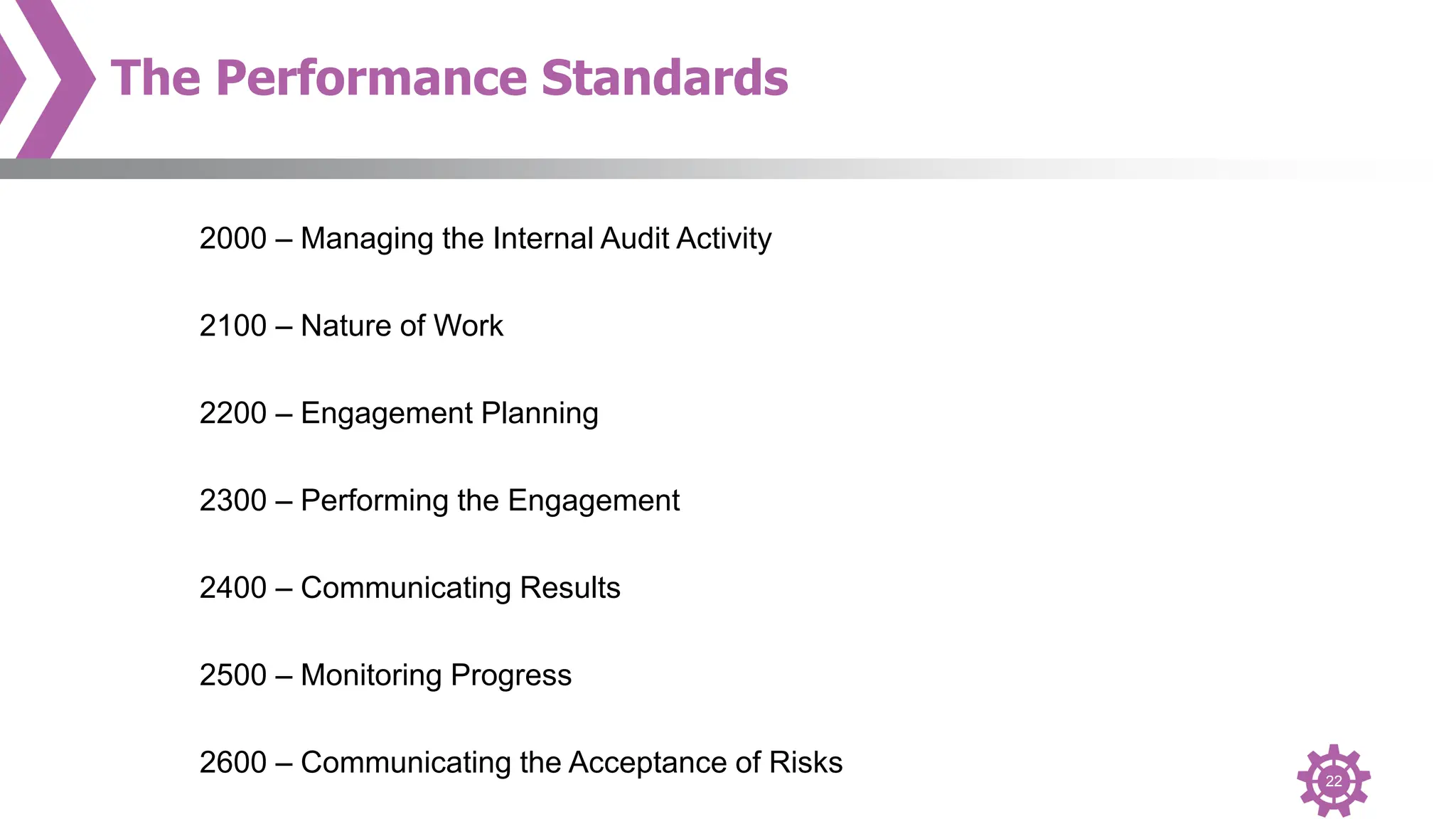 22
The Performance Standards
2000 – Managing the Internal Audit Activity
2100 – Nature of Work
2200 – Engagement Planning
2300 – Performing the Engagement
2400 – Communicating Results
2500 – Monitoring Progress
2600 – Communicating the Acceptance of Risks
 