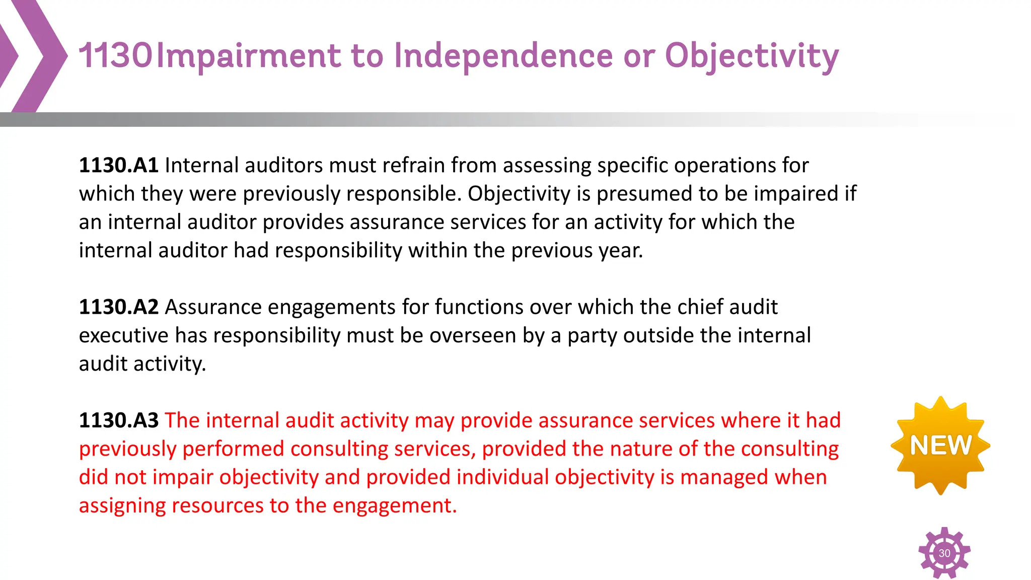 30
1130Impairment to Independence or Objectivity
1130.A1 Internal auditors must refrain from assessing specific operations for
which they were previously responsible. Objectivity is presumed to be impaired if
an internal auditor provides assurance services for an activity for which the
internal auditor had responsibility within the previous year.
1130.A2 Assurance engagements for functions over which the chief audit
executive has responsibility must be overseen by a party outside the internal
audit activity.
1130.A3 The internal audit activity may provide assurance services where it had
previously performed consulting services, provided the nature of the consulting
did not impair objectivity and provided individual objectivity is managed when
assigning resources to the engagement.
 