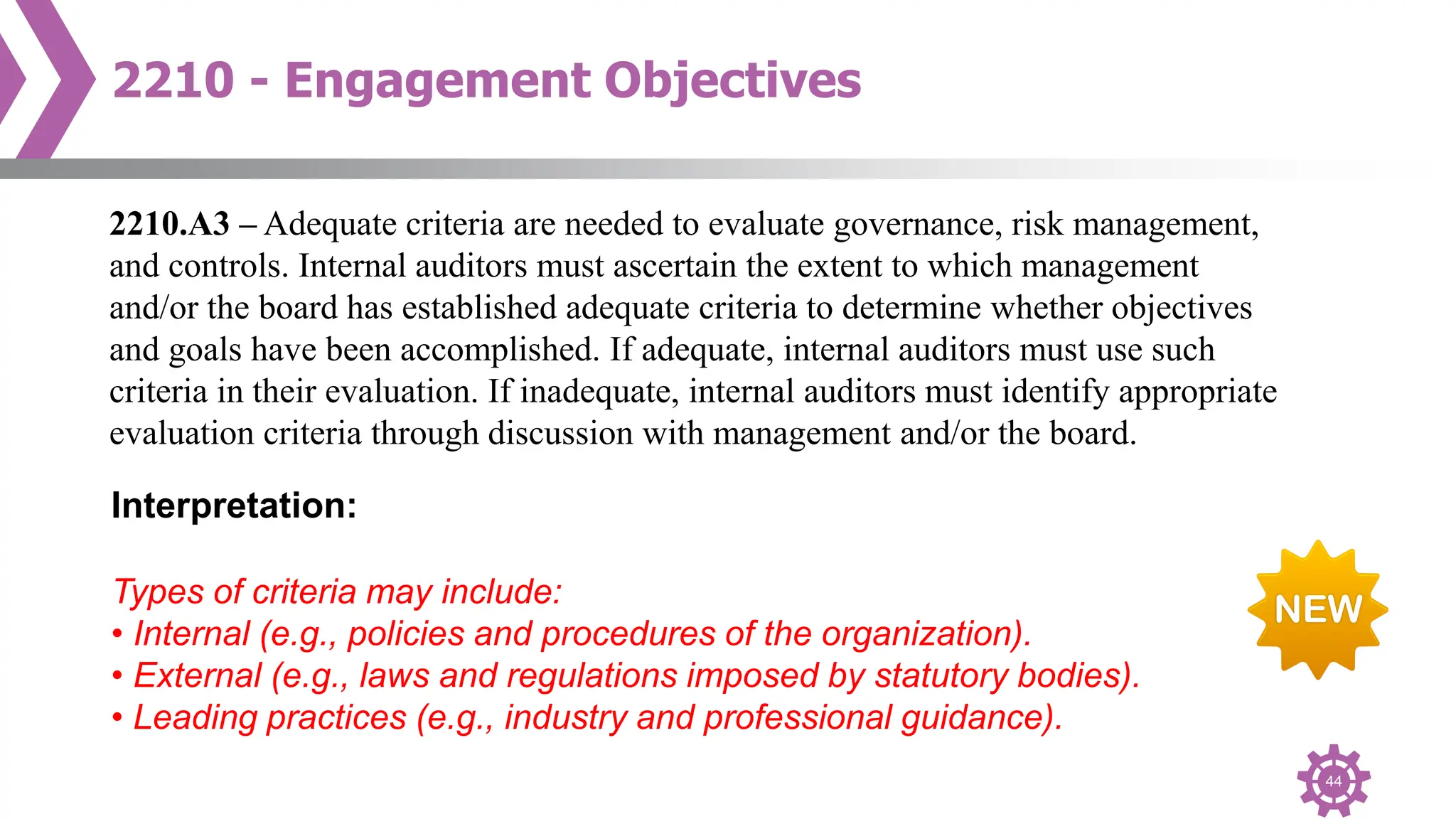 International professional practices framework ippf pdf pdf