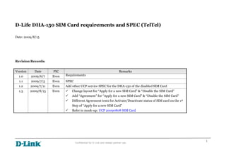D-Life DHA-150 SIM Card requirements and SPEC (TelTel)

Date: 2009/8/15




Revision Records:


Version     Date      PIC                                                    Remarks
  1.0     2009/6/7    Even   Requirements
  1.1     2009/7/5    Even   SPEC
  1.2     2009/7/11   Even   Add other UCP service SPEC for the DHA-150 of the disabled SIM Card
  1.3     2009/8/15   Even       Change layout for “Apply for a new SIM Card” & “Disable the SIM Card”
                                 Add “Agreement” for “Apply for a new SIM Card” & “Disable the SIM Card”
                                 Different Agreement texts for Activate/Deactivate status of SIM card on the 1st
                                 Step of “Apply for a new SIM Card”
                                 Refer to mock-up: UCP 20090808 SIM Card




                                                                                                                   1
                                    Confidential for D-Link and related partner use.
 