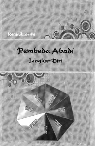 [AyoCariRumah.Com] 7 Keajaiban Rezeki by Ippho Santosa