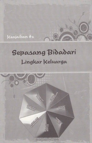 [AyoCariRumah.Com] 7 Keajaiban Rezeki by Ippho Santosa