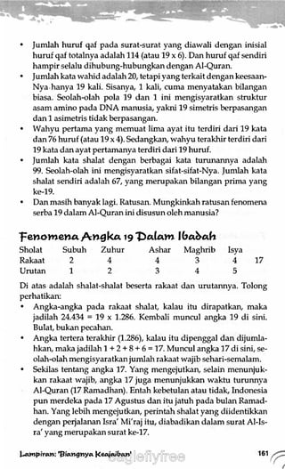 [AyoCariRumah.Com] 7 Keajaiban Rezeki by Ippho Santosa