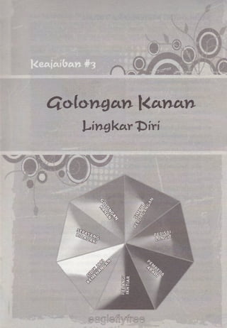 [AyoCariRumah.Com] 7 Keajaiban Rezeki by Ippho Santosa