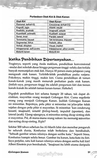 [AyoCariRumah.Com] 7 Keajaiban Rezeki by Ippho Santosa