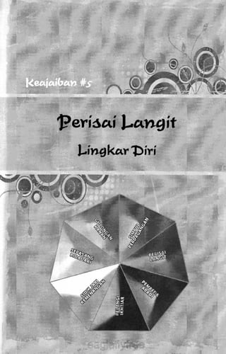 [AyoCariRumah.Com] 7 Keajaiban Rezeki by Ippho Santosa