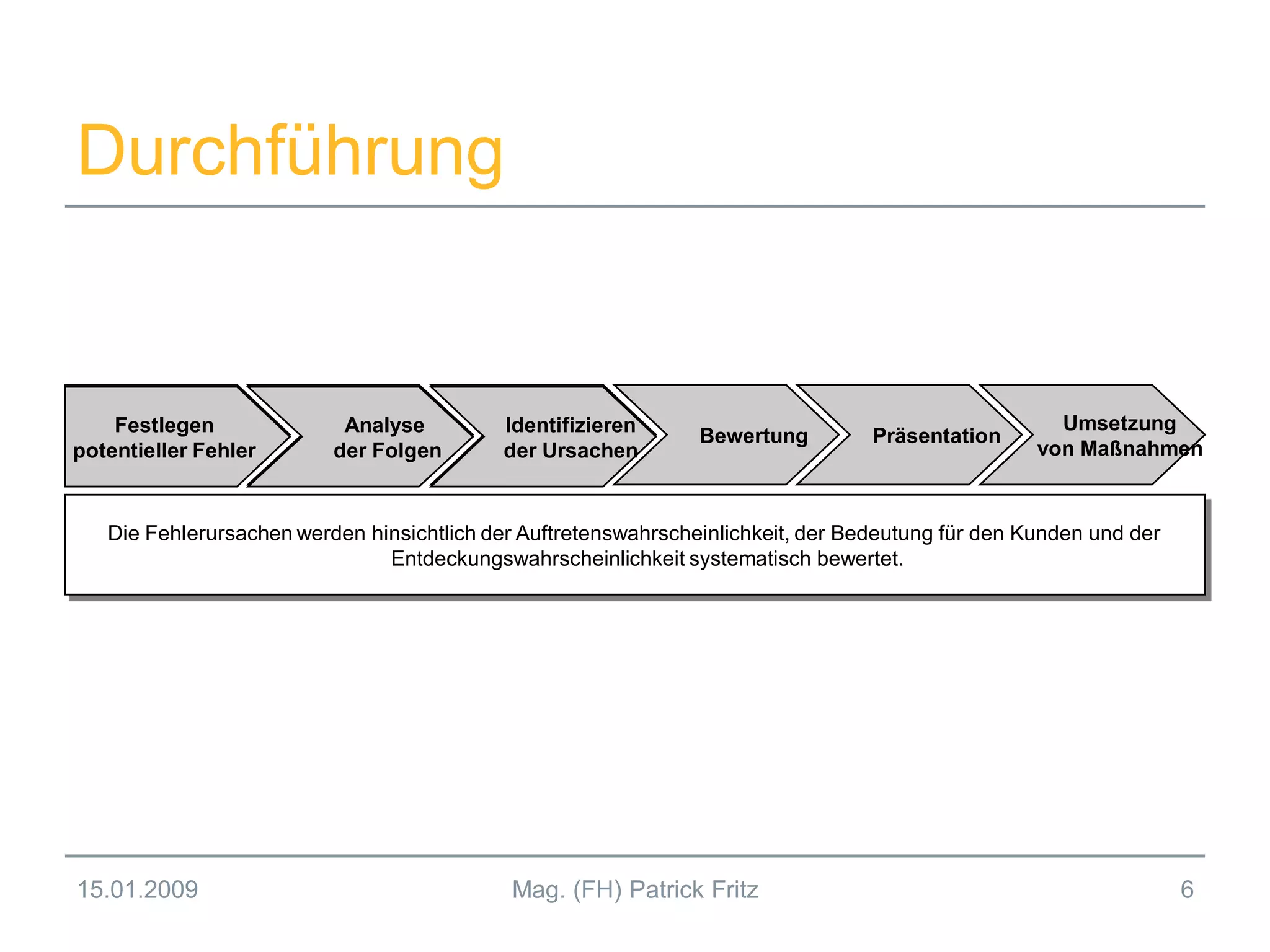 Slide 6