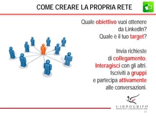 COME CREARE LA PROPRIA RETE
Quale obiettivo vuoi ottenere
da LinkedIn?
Quale è il tuo target?
Invia richieste
di collegamento.
Interagisci con gli altri.
Iscriviti a gruppi
e partecipa attivamente
alle conversazioni.
23
 