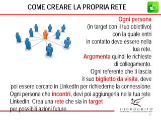 COME CREARE LA PROPRIA RETE
Ogni persona
(in target con il tuo obiettivo)
con la quale entri
in contatto deve essere nella
tua rete.
Argomenta quindi le richieste
di collegamento.
Ogni referente che ti lascia
il suo biglietto da visita, deve
poi essere cercato in LinkedIn per richiederne la connessione.
Ogni persona che incontri, devi poi aggiungerla nella tua rete
LinkedIn. Crea una rete che sia in target
per possibili azioni future.
25
 