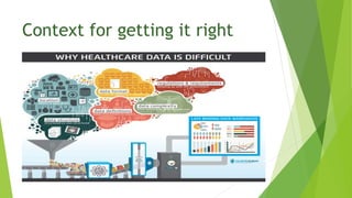 Context for getting it right
 