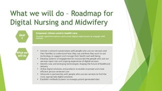 What we will do – Roadmap for
Digital Nursing and Midwifery
 