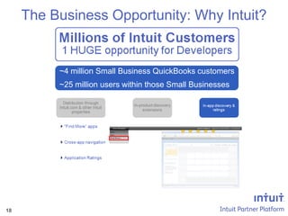 Pp Core Intuit Intuit Partner Platform Overview | PDF