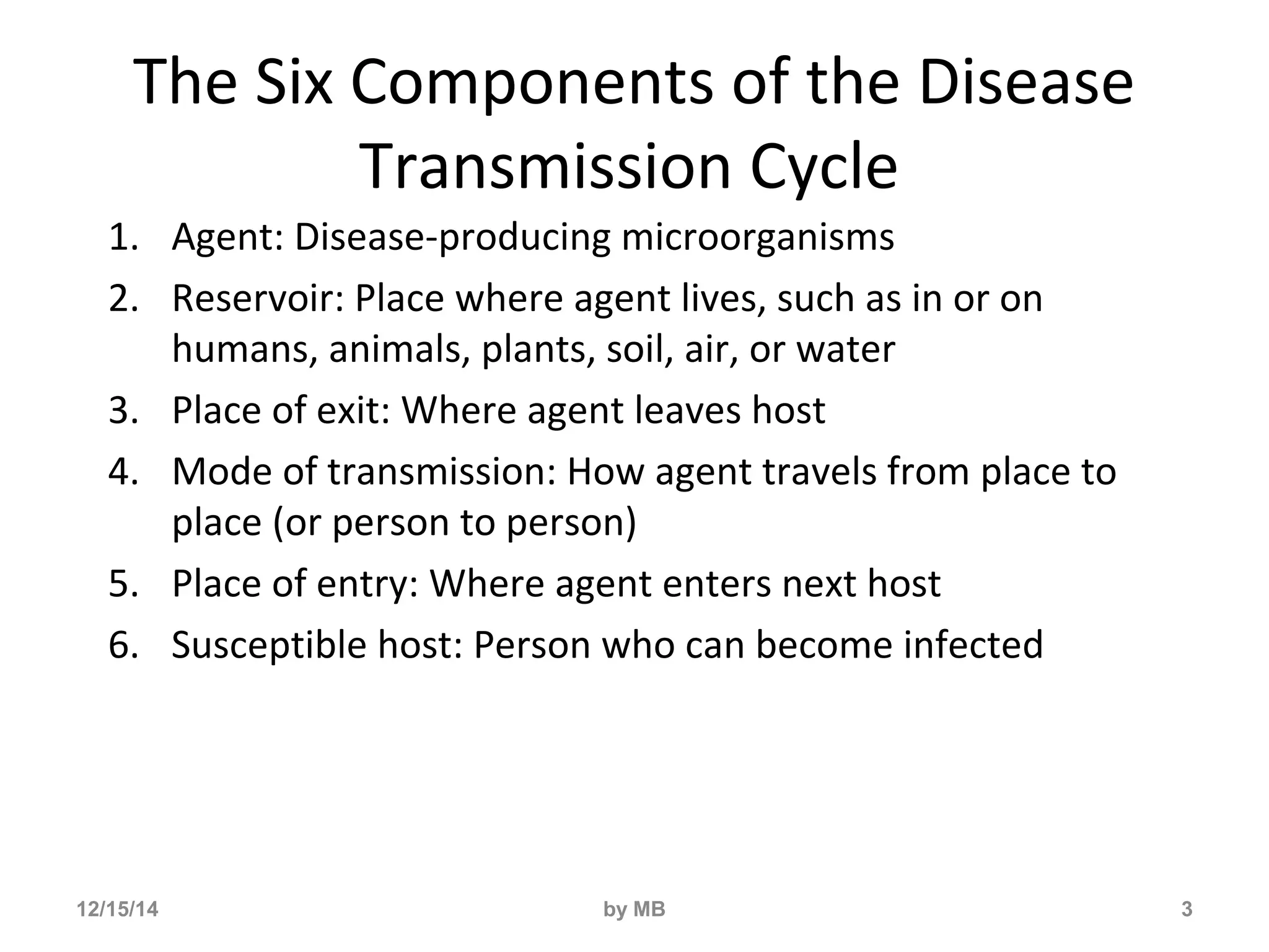 The Six Components of the Disease 
Transmission Cycle 
1. Agent: Disease-producing microorganisms 
2. Reservoir: Place where agent lives, such as in or on 
humans, animals, plants, soil, air, or water 
3. Place of exit: Where agent leaves host 
4. Mode of transmission: How agent travels from place to 
place (or person to person) 
5. Place of entry: Where agent enters next host 
6. Susceptible host: Person who can become infected 
12/15/14 by MB 3 
 
