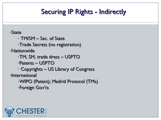 Securing IP Rights - Indirectly

-State
    - TM/SM – Sec. of State
    -Trade Secrets (no registration)
-Nationwide
    -TM, SM, trade dress – USPTO
    -Patents – USPTO
    - Copyrights – US Library of Congress
-International
    -WIPO (Patent); Madrid Protocol (TMs)
    -Foreign Gov’ts
 