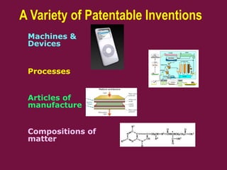 A Variety of Patentable Inventions
 Machines &
Devices
 Processes
 Articles of
manufacture
 Compositions of
matter
 