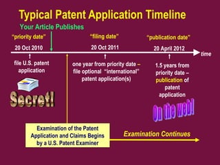 “priority date”
20 Oct 2010
file U.S. patent
application
Typical Patent Application Timeline
one year from priority date –
file optional “international”
patent application(s)
“filing date”
20 Oct 2011
“publication date”
20 April 2012
time
1.5 years from
priority date –
publication of
patent
application
Examination of the Patent
Application and Claims Begins
by a U.S. Patent Examiner
Examination Continues
Your Article Publishes
 