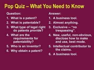 Pop Quiz – What You Need to Know
Question:
1. What is a patent?
2. What is patentable?
3. What type of legal right
do patents provide?
4. What are the
requirements for
patentability?
5. Who is an inventor?
6. Why obtain a patent?
Answer:
1. A business tool.
2. Almost anything.
3. Exclusive -- “no
trespassing”.
4. New, useful, non-obvious,
disclose how to make
and use, best mode.
5. Intellectual contributor to
the claims.
6. A business tool.
 