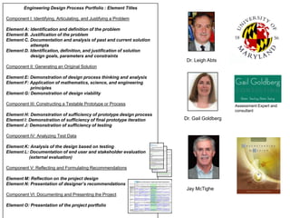 Solution Justification Engineering Innovation Portal Presentation | PPTX